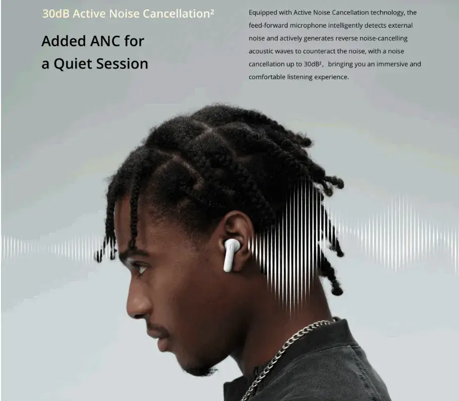 Realme Buds T300 True Wireless ANC Earbuds