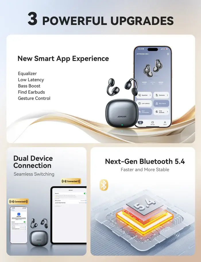 JOYROOM JR-OE3 Open-Ear True Wireless Bluetooth Headphones