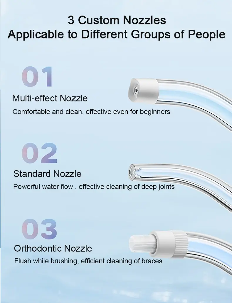 Xiaomi Mijia F300 Portable Electric Water Flosser
