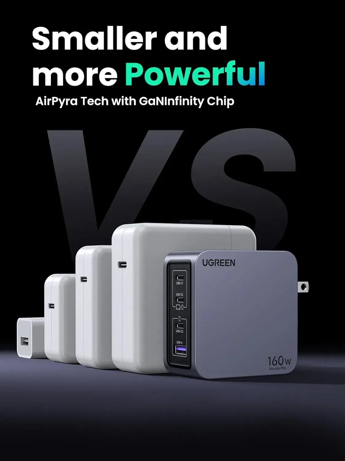 UGREEN Nexode Pro 25097 160W 4-Port GaN Fast Charger