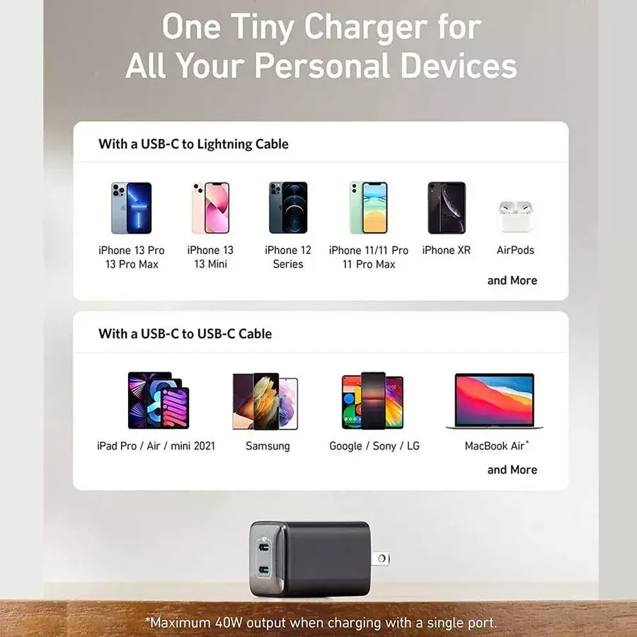 Anker 521 Nano Pro 40W Dual USB-C Fast Charger