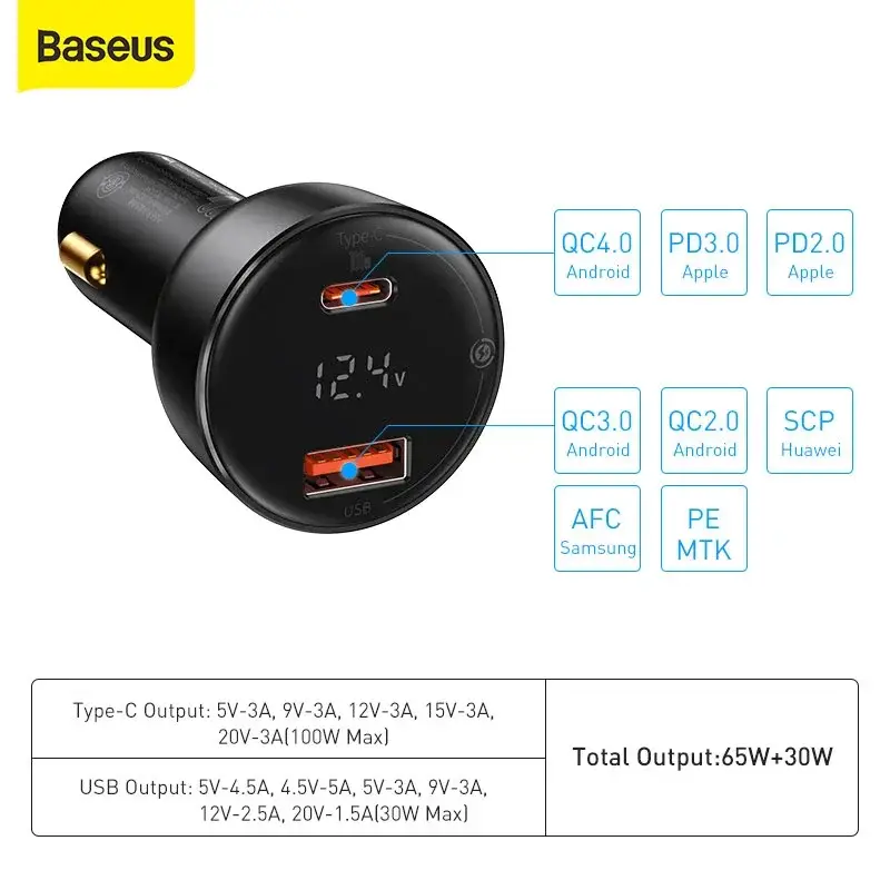 Baseus TZCCZX-01 Supreme Digital Display PPS Dual 100W Car Charger With Type C to Type C Cable 