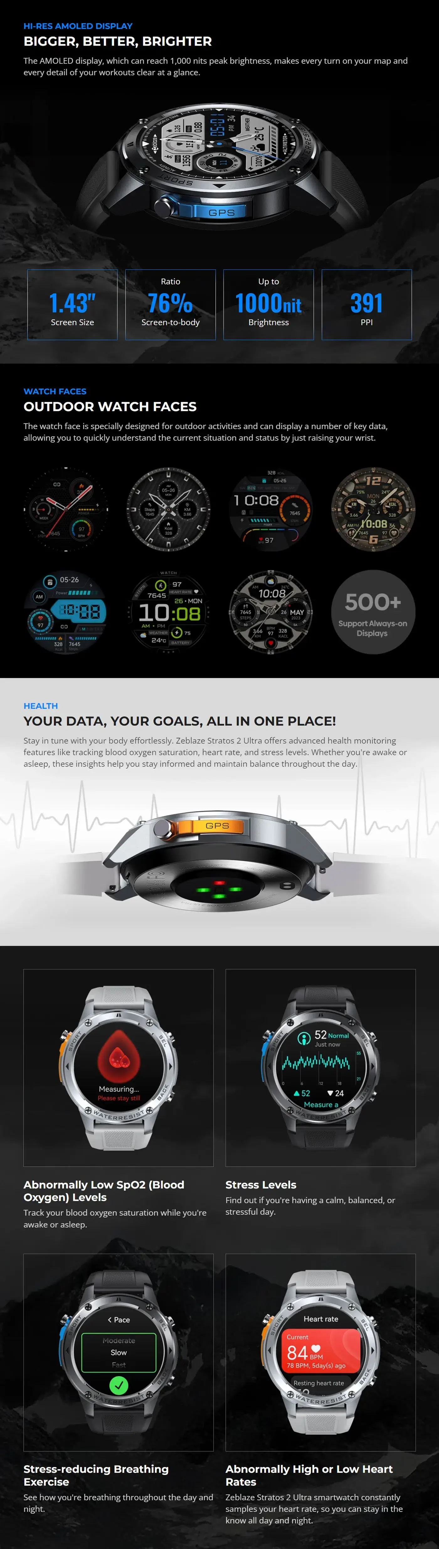 Zeblaze Stratos 2 Ultra GPS Smartwatch