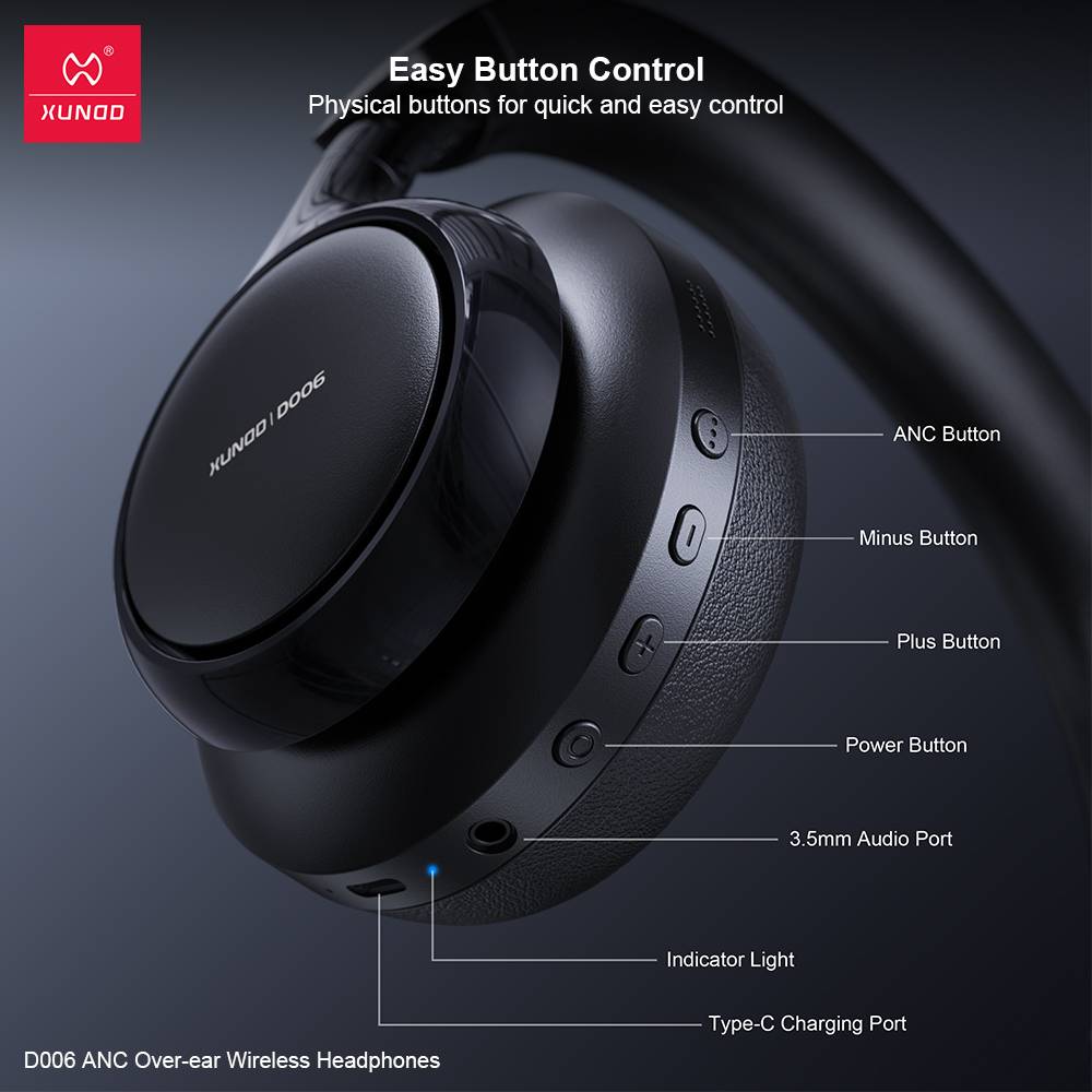 XUNDD D006 ANC Over-Ear Wireless Headphones