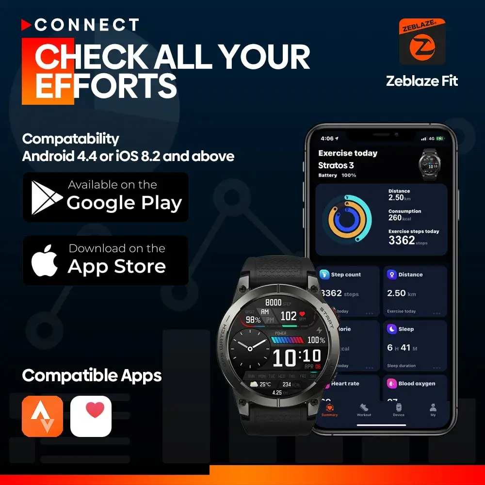 Zeblaze Stratos 3 Ultra HD AMOLED GPS Smartwatch