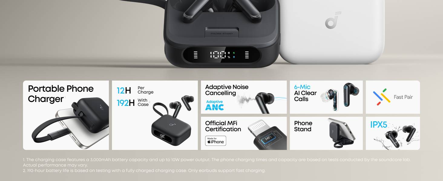 Anker SoundCore P41i ANC True Wireless Earbuds with Portable Charging Case
