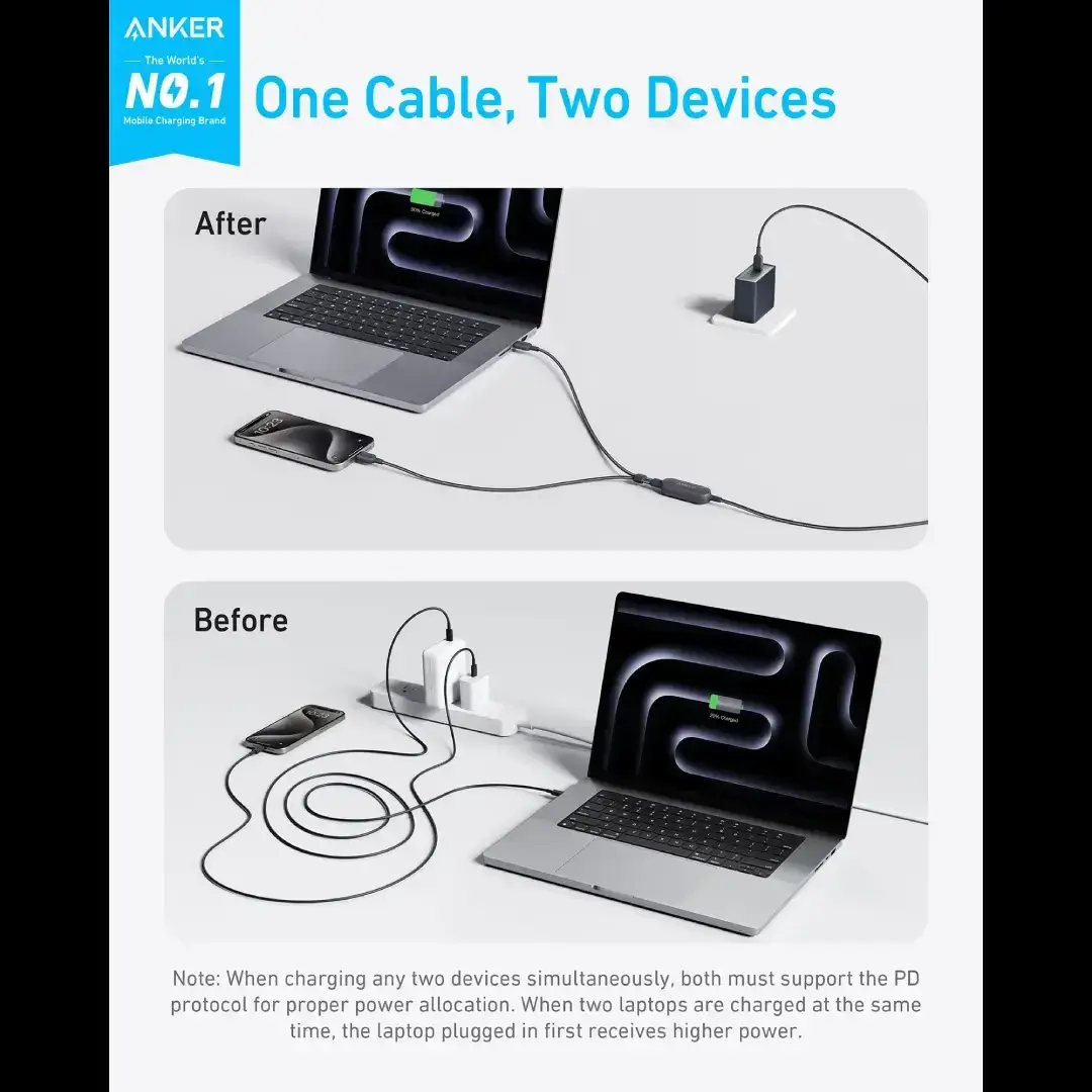 Anker 2-in-1 USB-C to USB-C 140W Fast Charging Braided Cable (4ft)