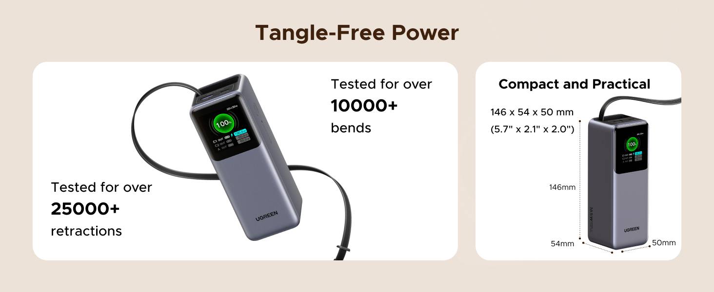 UGREEN Nexode 20000mAh 165W Power Bank with Built-in Retractable USB-C Cable