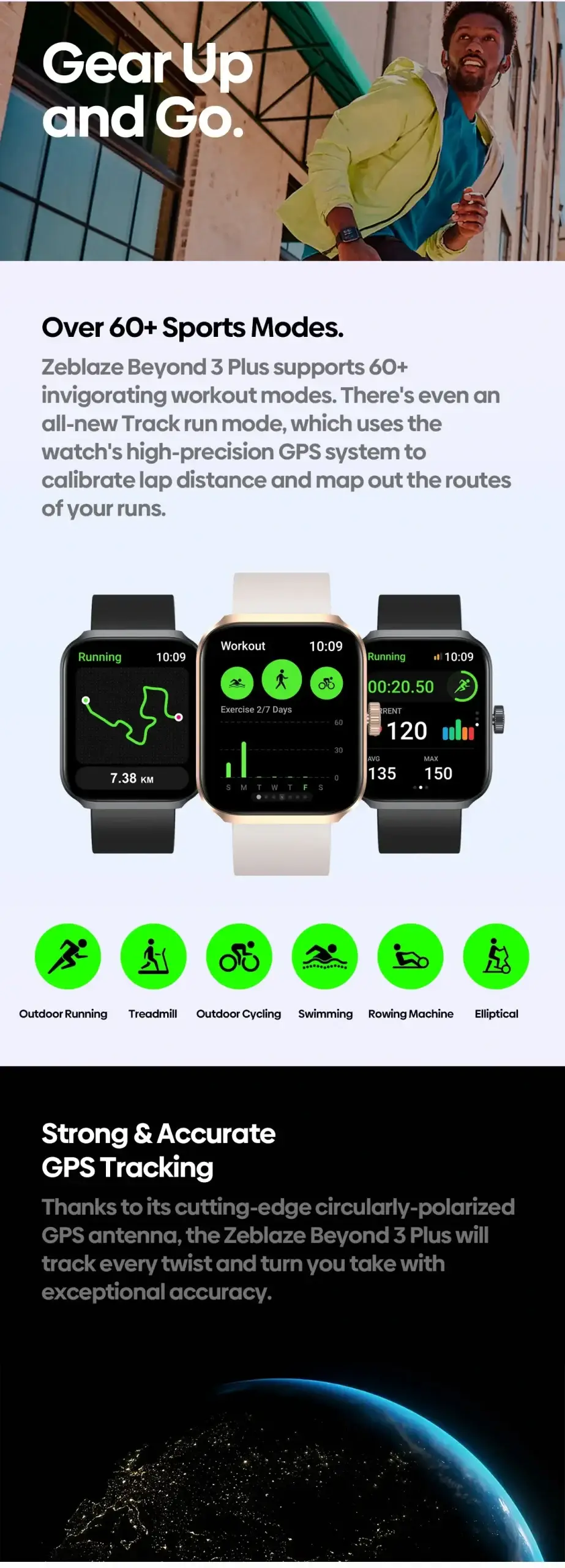 Zeblaze Beyond 3 Plus GPS Smartwatch