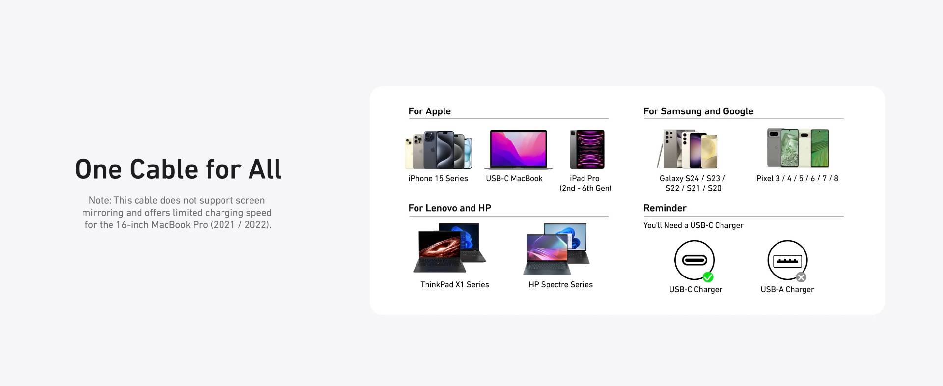 Anker A82E2 240W USB-C to USB-C Upcycled Braided 3ft & 6ft Fast Charging Cable