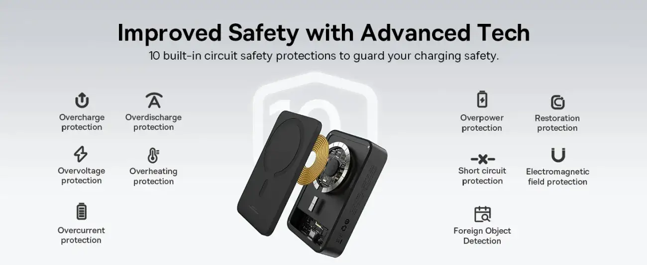 Baseus 20W 20000mAh Magnetic Mini Wireless Power Bank