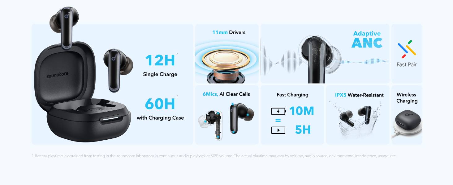 Anker Soundcore P40i Smart ANC True Wireless Earbuds