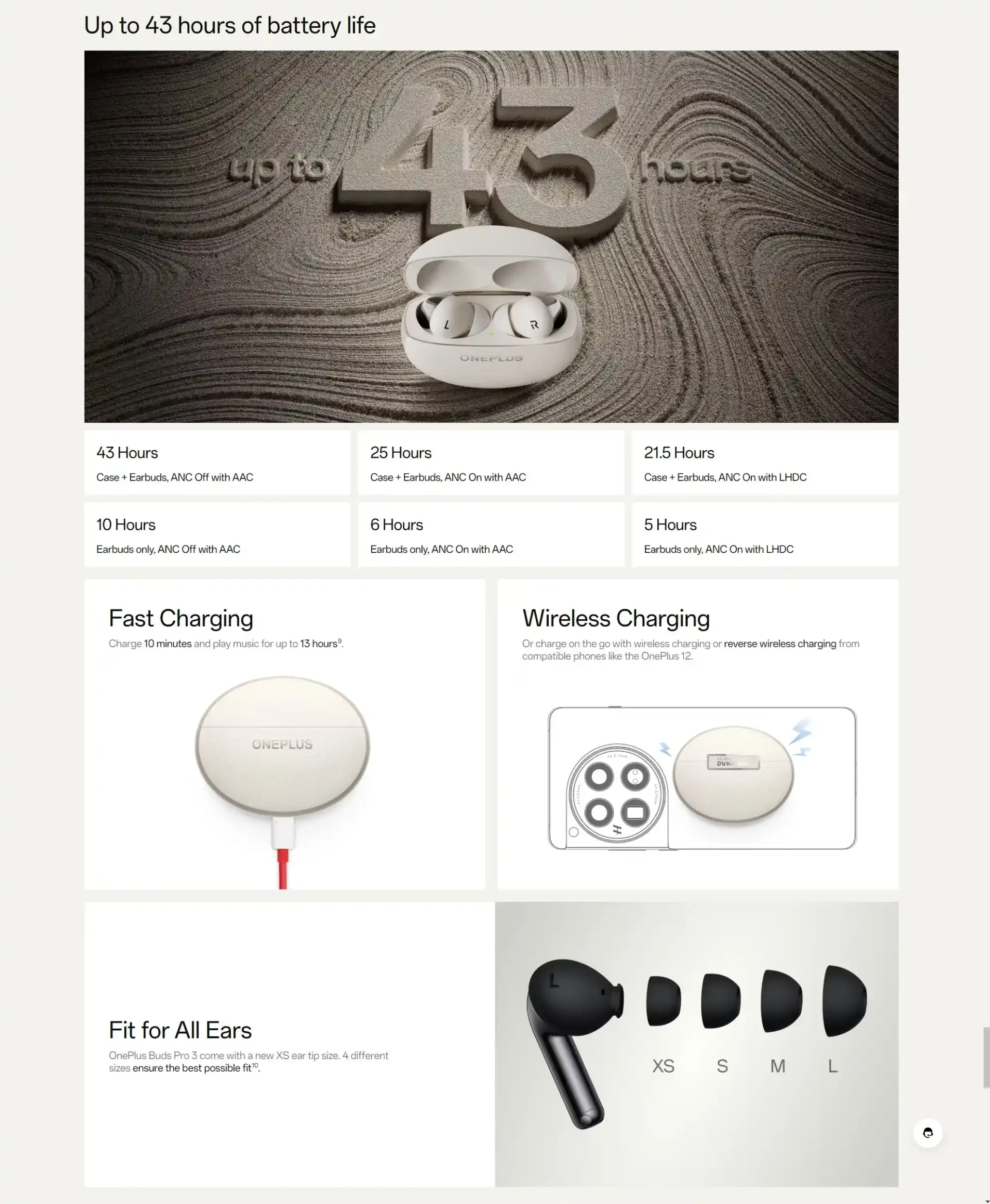 OnePlus Buds Pro 3 True Wireless ANC Earbuds