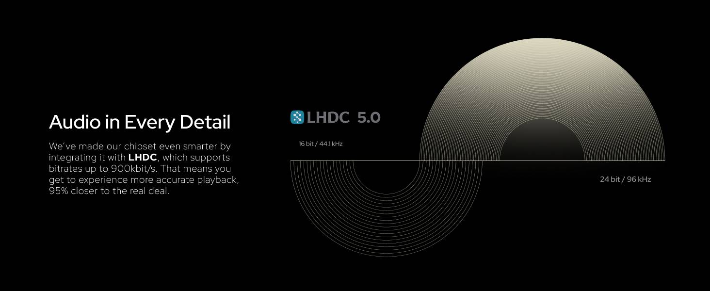 Noise Master Buds by BOSE 49dB ANC 6-Mic ENC & Spatial Audio