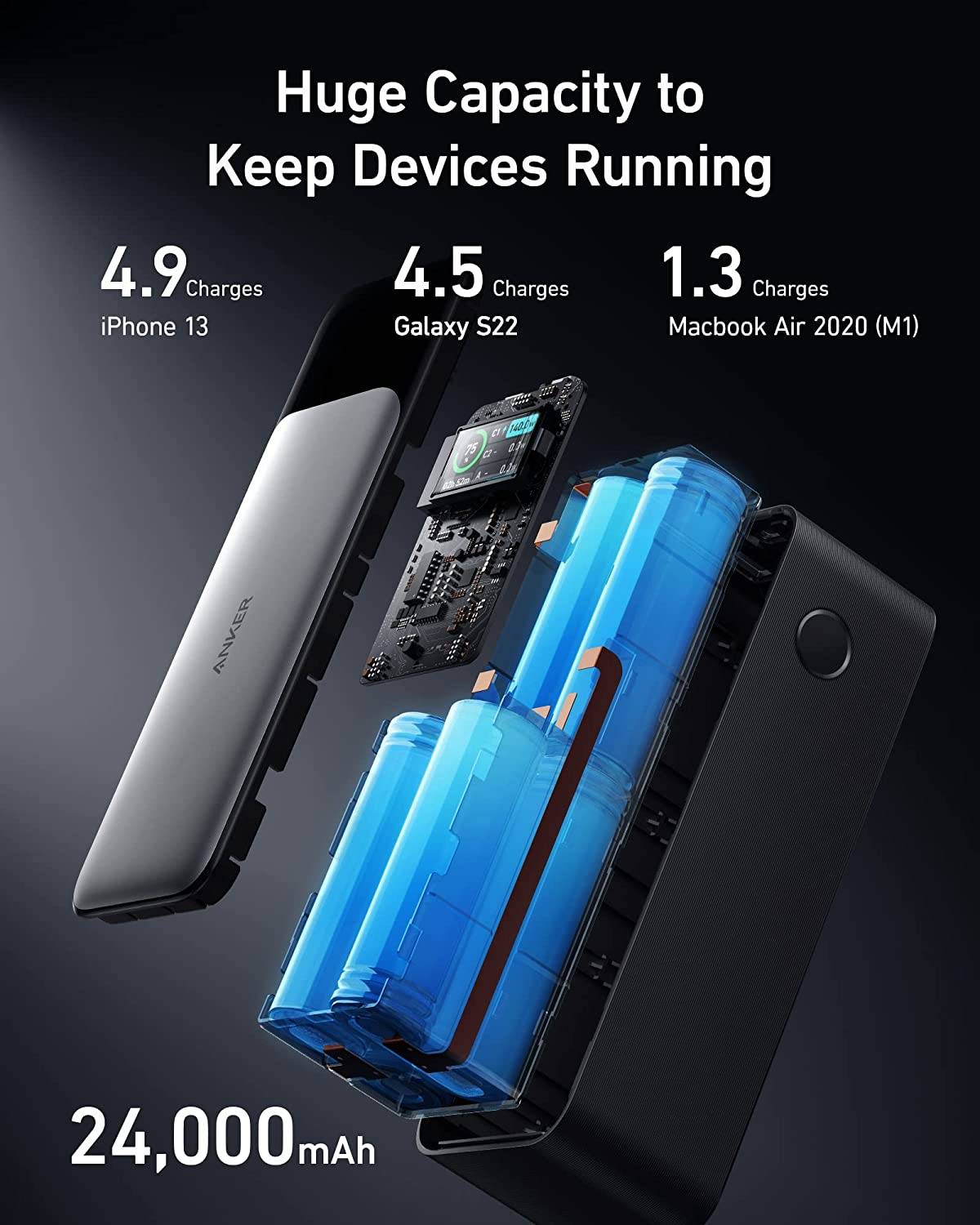 Anker 737 PowerCore 24000mAh 140W 3-Port Portable Power Bank
