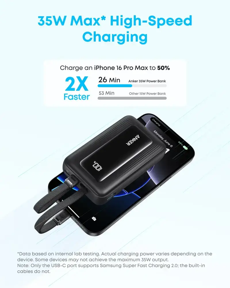 Anker Zolo 10000mAh 35W Power Bank with Built-in Dual USB-C Cables ( A1680H12)