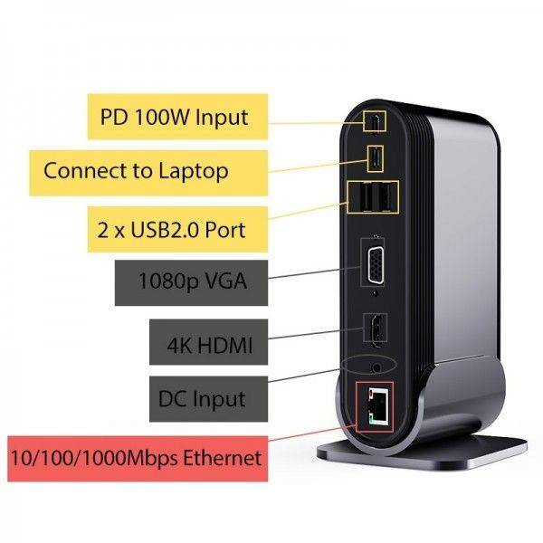 Baseus Unionjoy 16 in 1 Working Station Tow-Screen Multifunctional Type-C HUB Adapter Baseus Unionjoy 16 in 1 Working Station Tow-Screen Multifunctional Type-C HUB Adapter