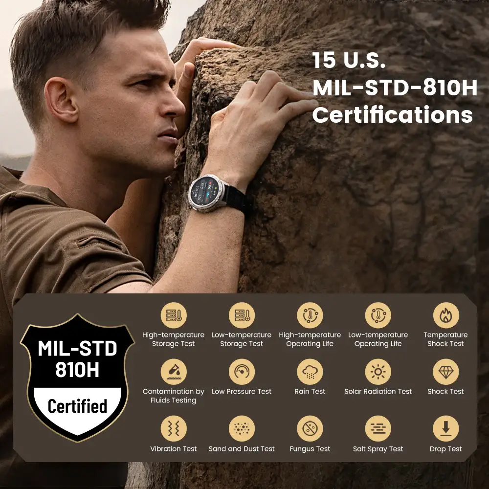 KOSPET TANK T3 Rugged Smartwatch with Military-Grade Durability Black & Silver
