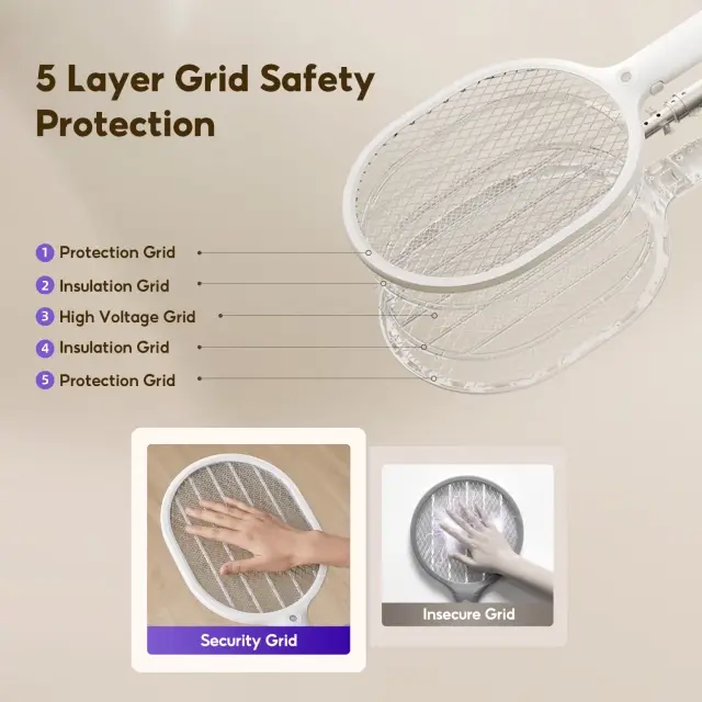 Xiaomi Qualitell L1 Telescope Electric Mosquito Swatter