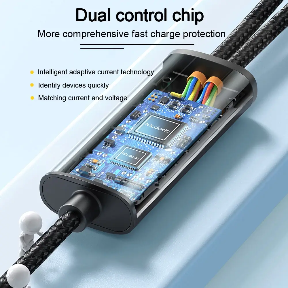 Mcdodo CA-747 2 in 1 100W PD Type C to Dual Type C Cable Mcdodo CA-747 2 in 1 100W PD Type C to Dual Type C Cable