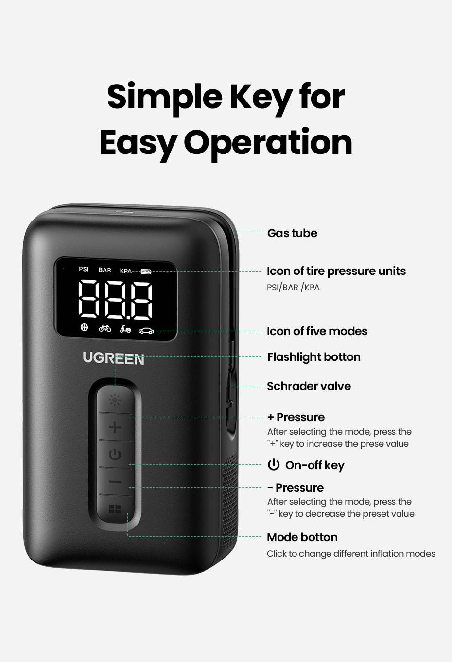 UGREEN Portable 5V 150PSI Smart Digital Car Air Compressor and Tire Inflator for Motorcycles and Bicycles