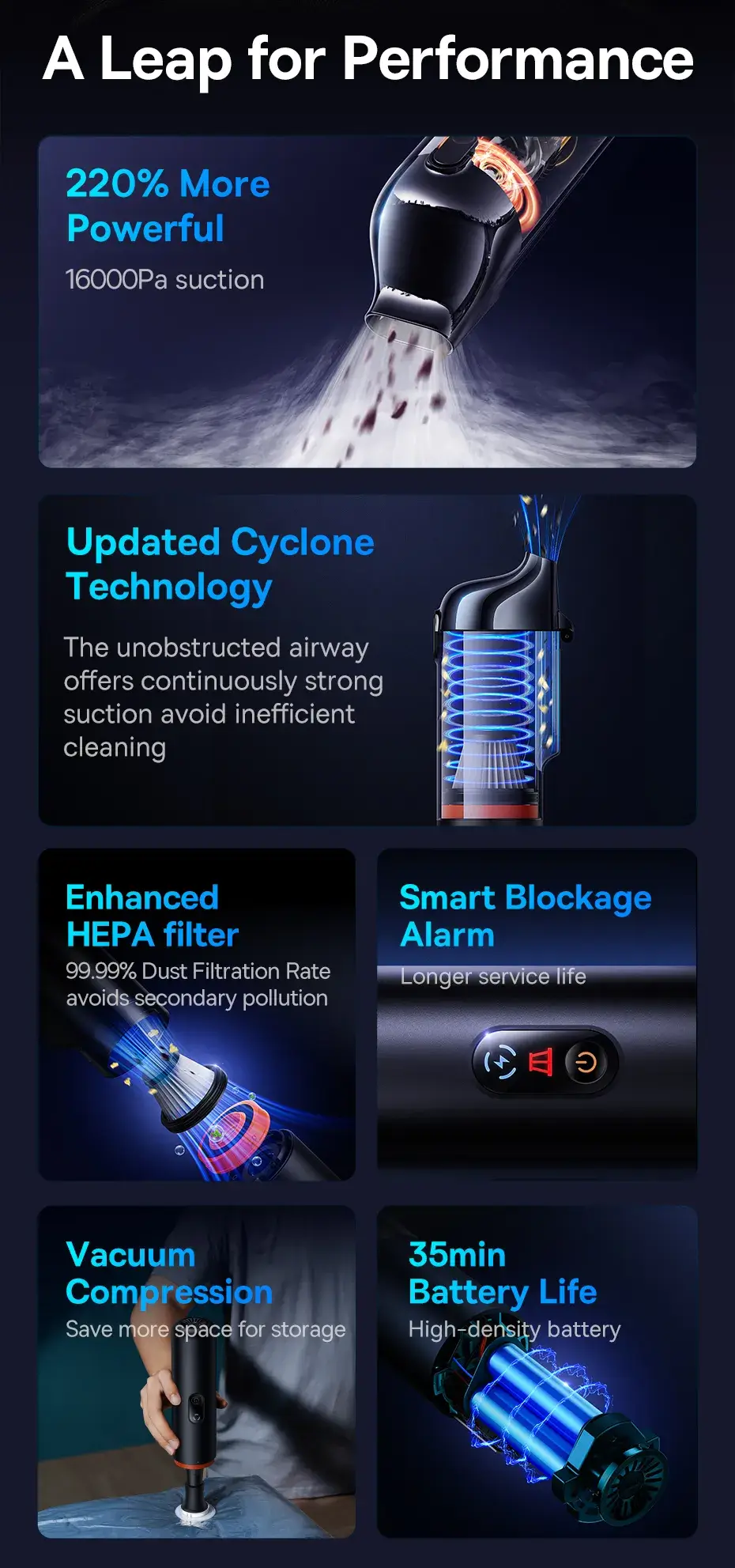 Baseus A5 Wireless Car Vacuum Cleaner