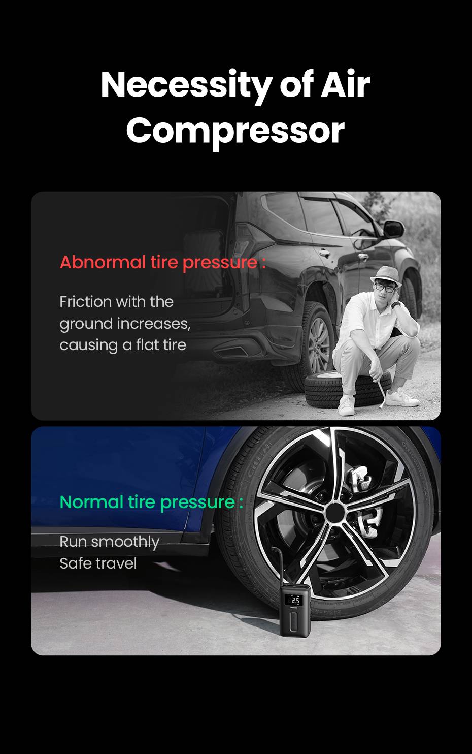 UGREEN Portable 5V 150PSI Smart Digital Car Air Compressor and Tire Inflator for Motorcycles and Bicycles