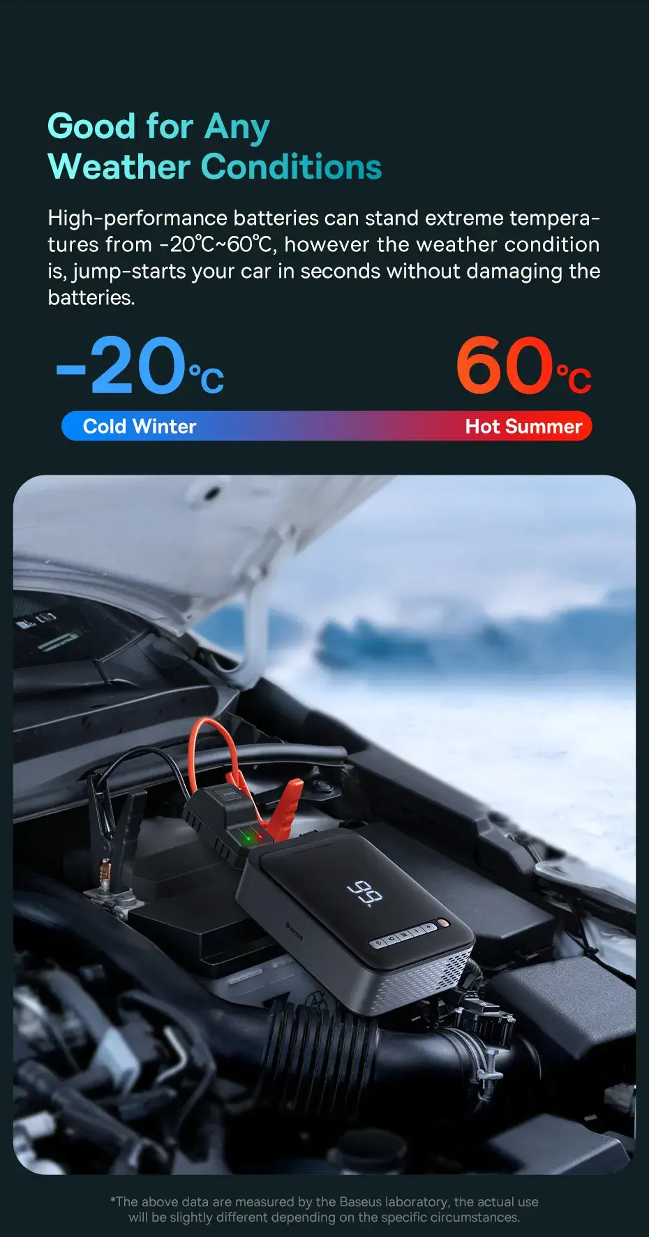 Baseus 2-In-1 Car Jump Starter with Power Bank and Air Compressor Inflator Pump (1000A)
