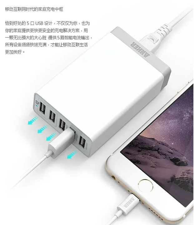 Anker A2134 5-Port USB Desktop Charger