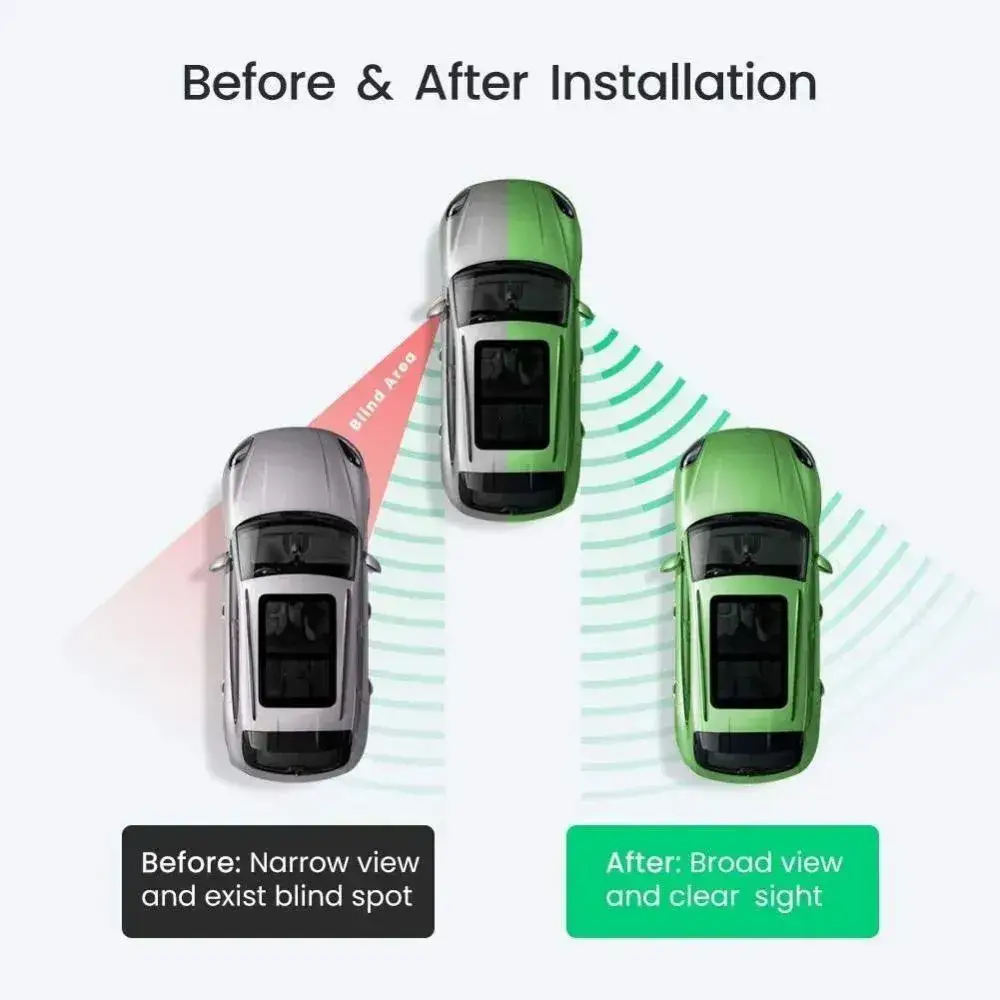 UGREEN LP194 60971 Blind Spot Mirrors Eliminate Blind Spots 2 Pack 360° HD