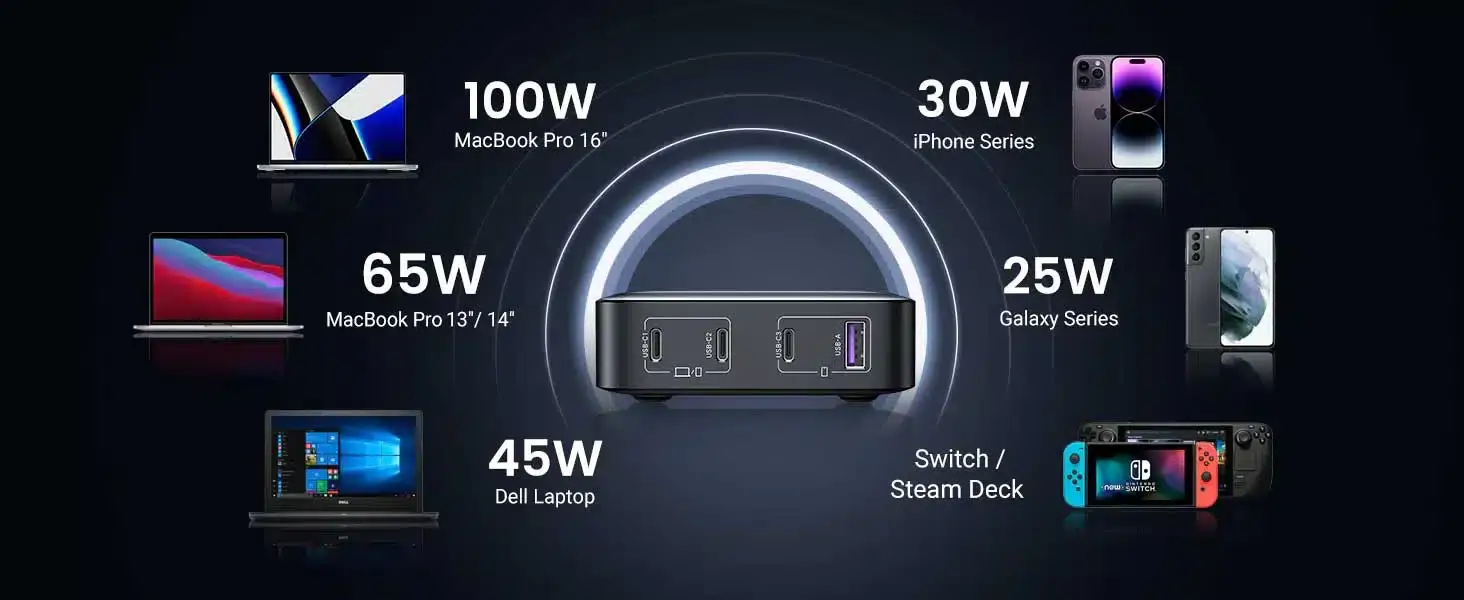 UGREEN CD328 15151 100W GaN Charger with 3 Type-C Ports and 1 USB-A Port Includes 100W Type-C Cable