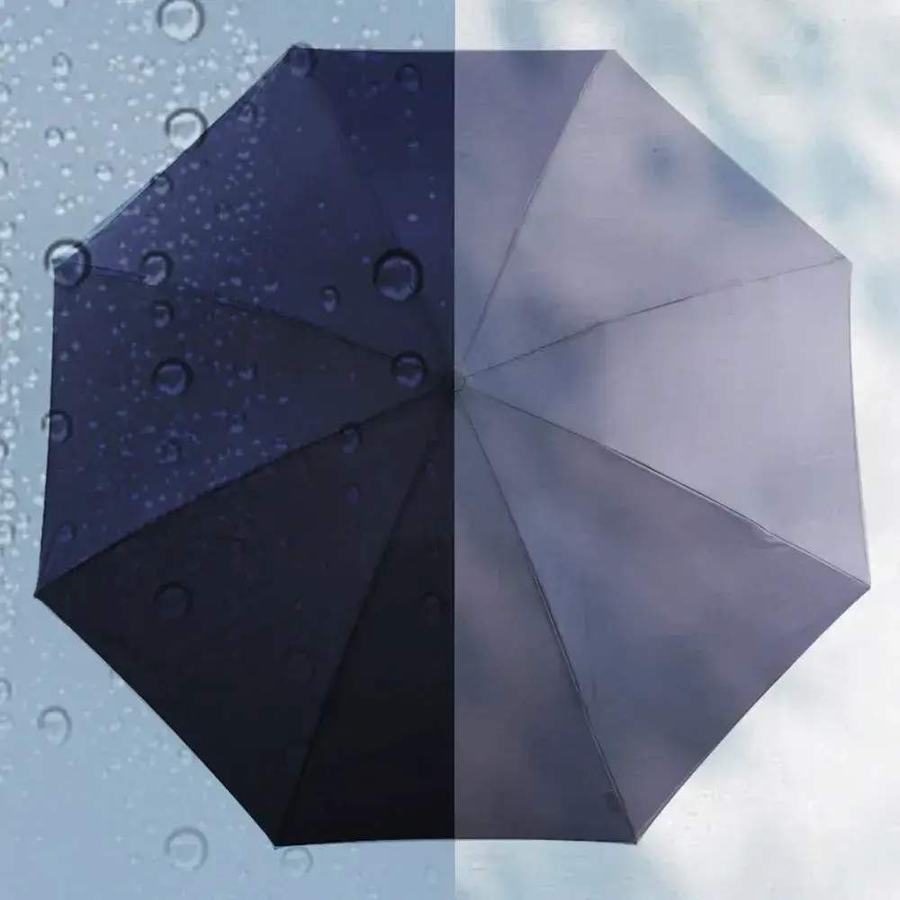 Xiaomi 90fun Automatic Folding Reverse Umbrella with Flashlight Xiaomi 90fun Automatic Folding Reverse Umbrella with Flashlight