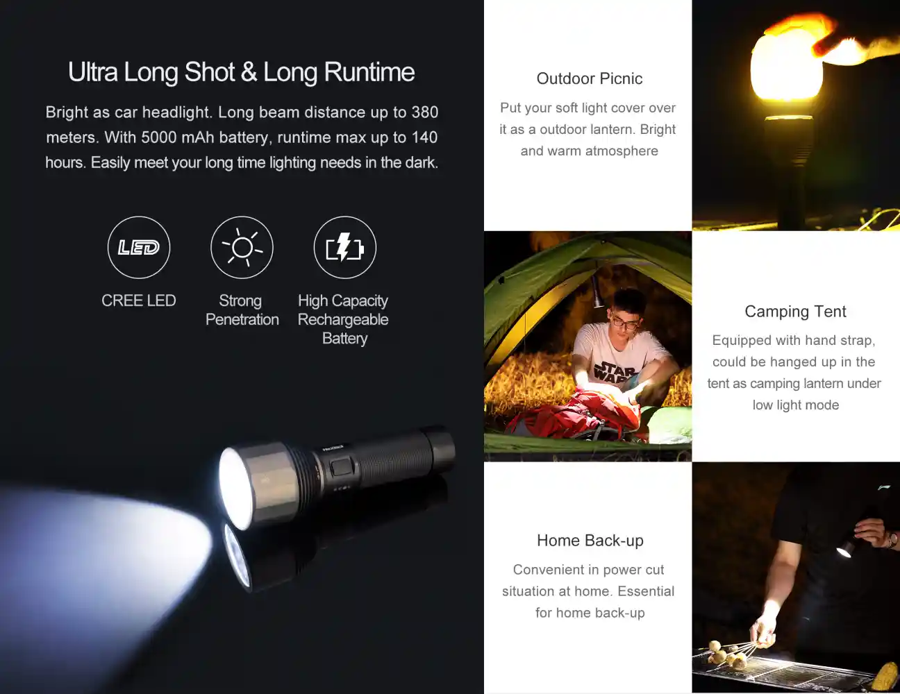 Xiaomi Nextool Rechargeable Flashlight 2000lm IPX7 Waterproof