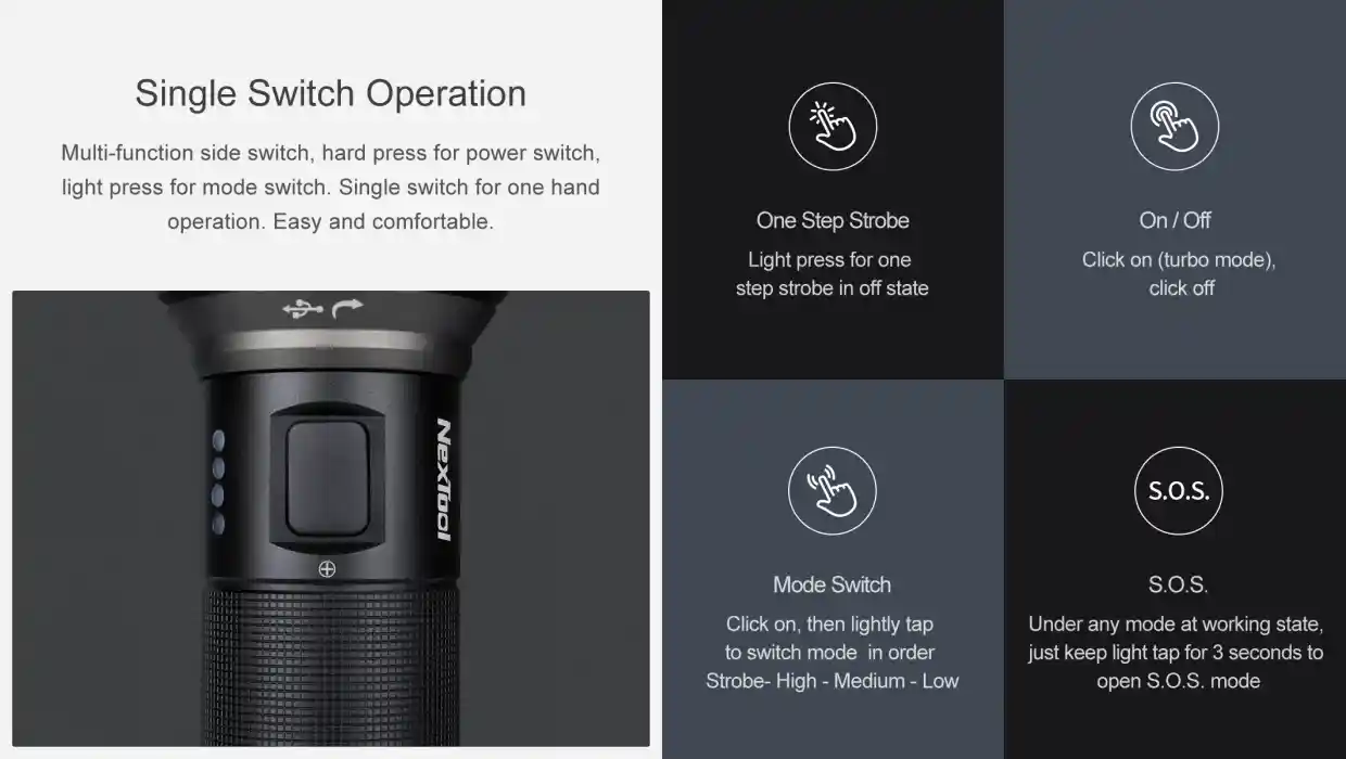 Xiaomi Nextool Rechargeable Flashlight 2000lm IPX7 Waterproof
