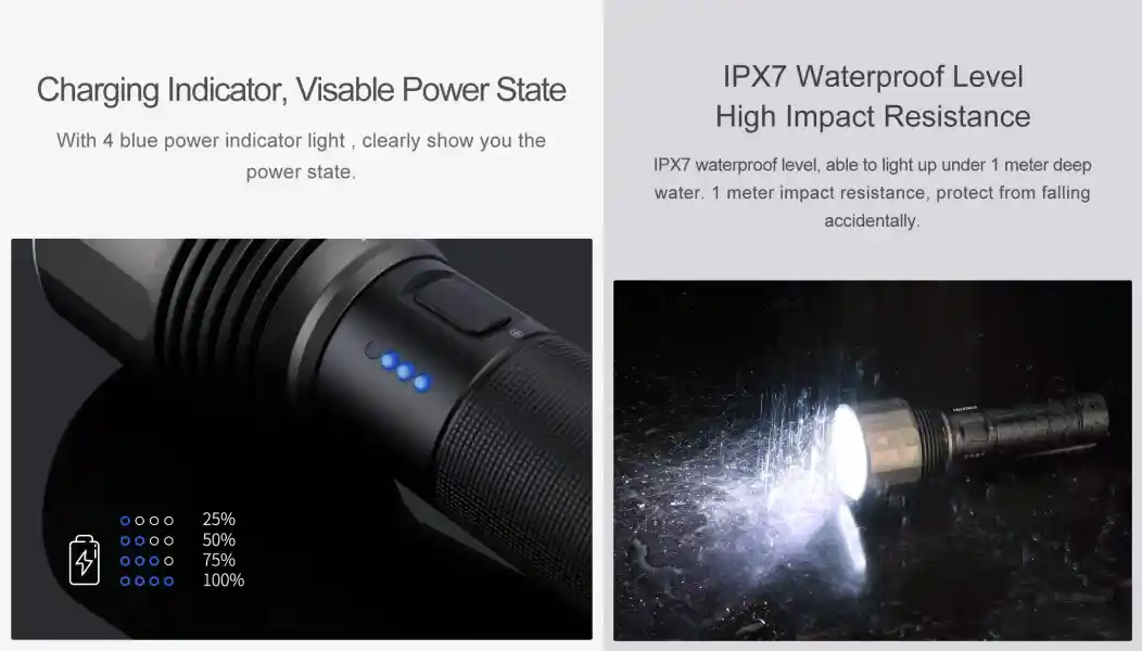 Xiaomi Nextool Rechargeable Flashlight 2000lm IPX7 Waterproof