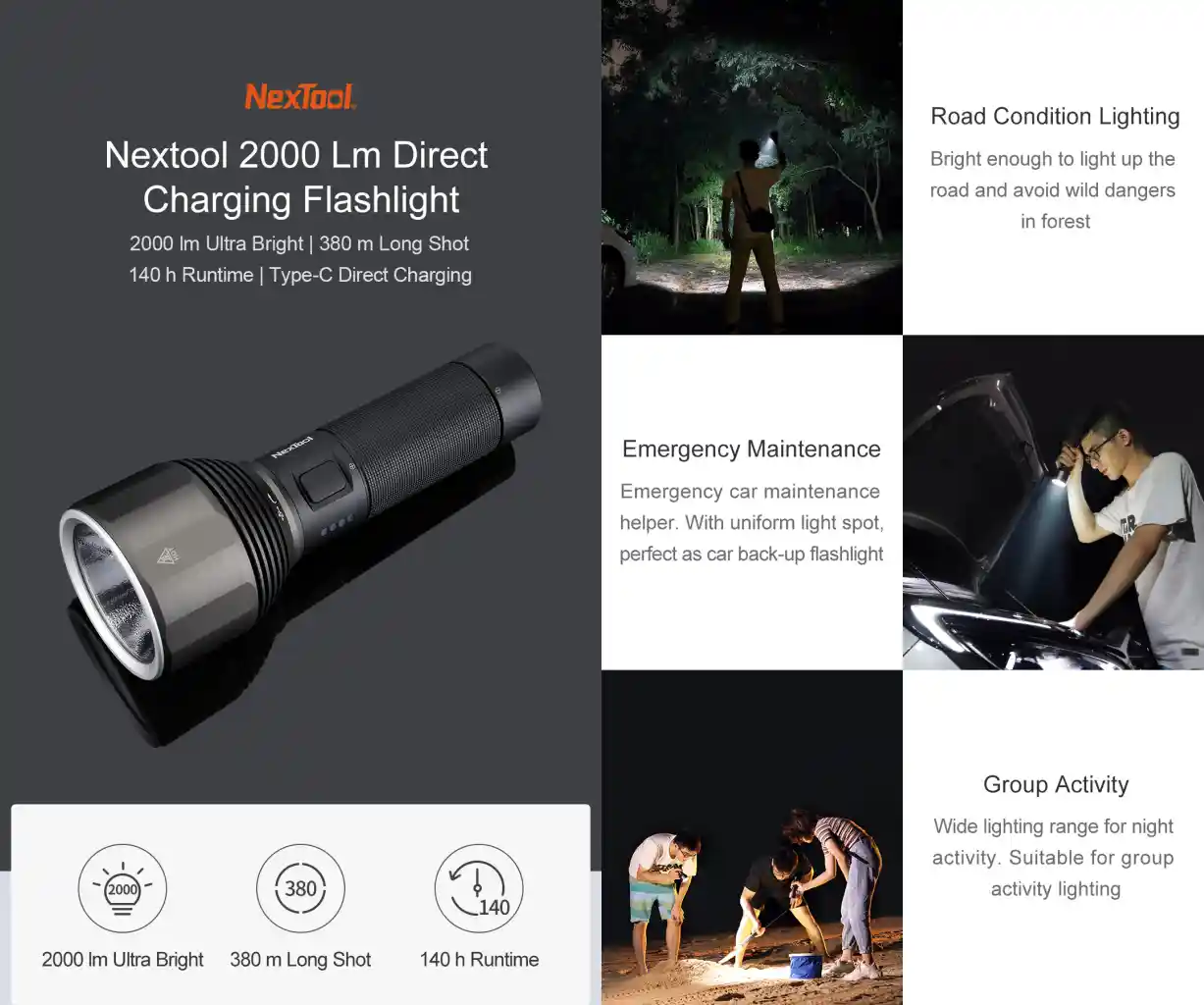 Xiaomi Nextool Rechargeable Flashlight 2000lm IPX7 Waterproof