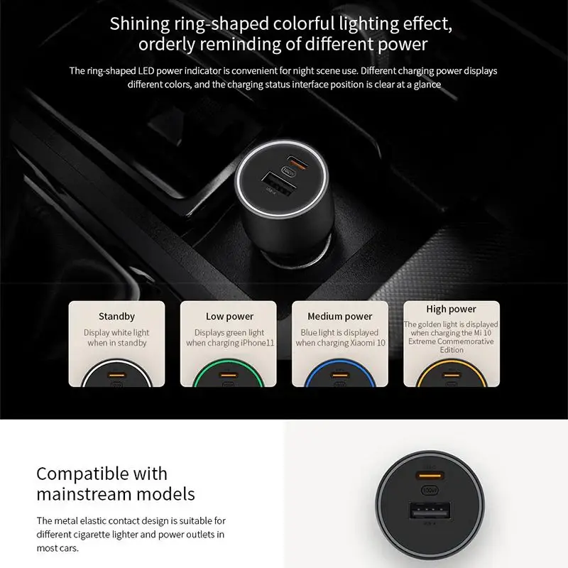 Xiaomi 100W Dual USB Quick Charge Car Charger