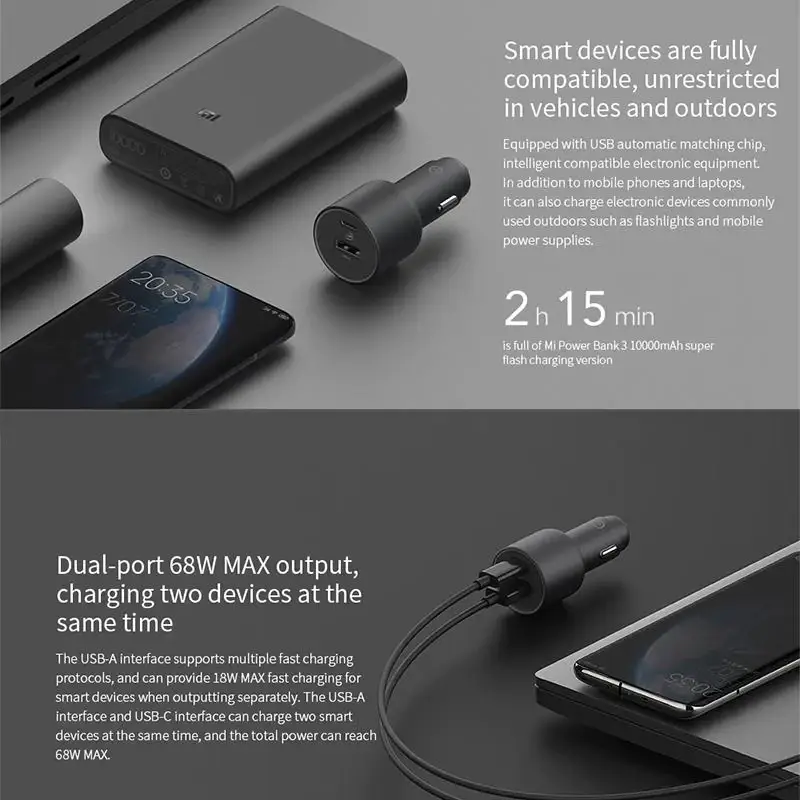 Xiaomi 100W Dual USB Quick Charge Car Charger