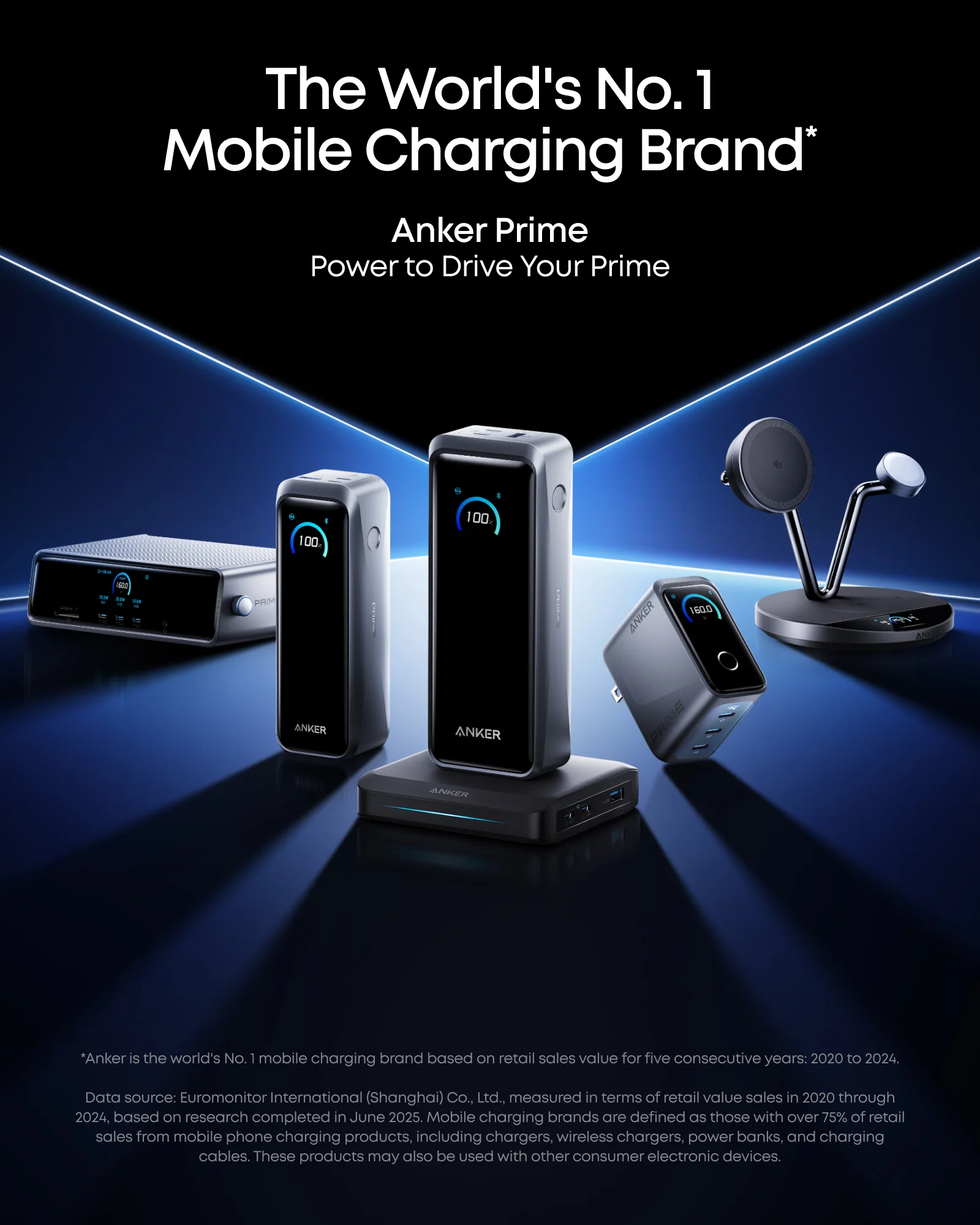 Power bank travel size