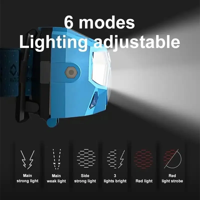smile-shark-headlamp-k205.webp