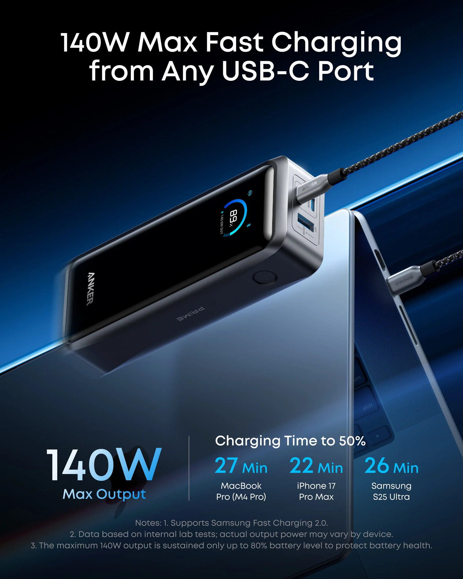 Power bank ports and display