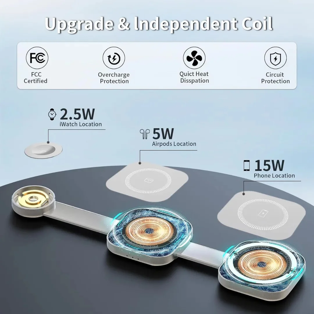 WiWU-Wi-W031-Planeta-Trio-3-in-1-15W-Wireless-Charger8.jpg