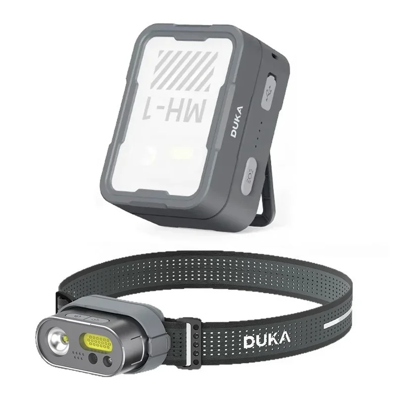 ATuMan MH1 Multifunctional Headlamp Kit