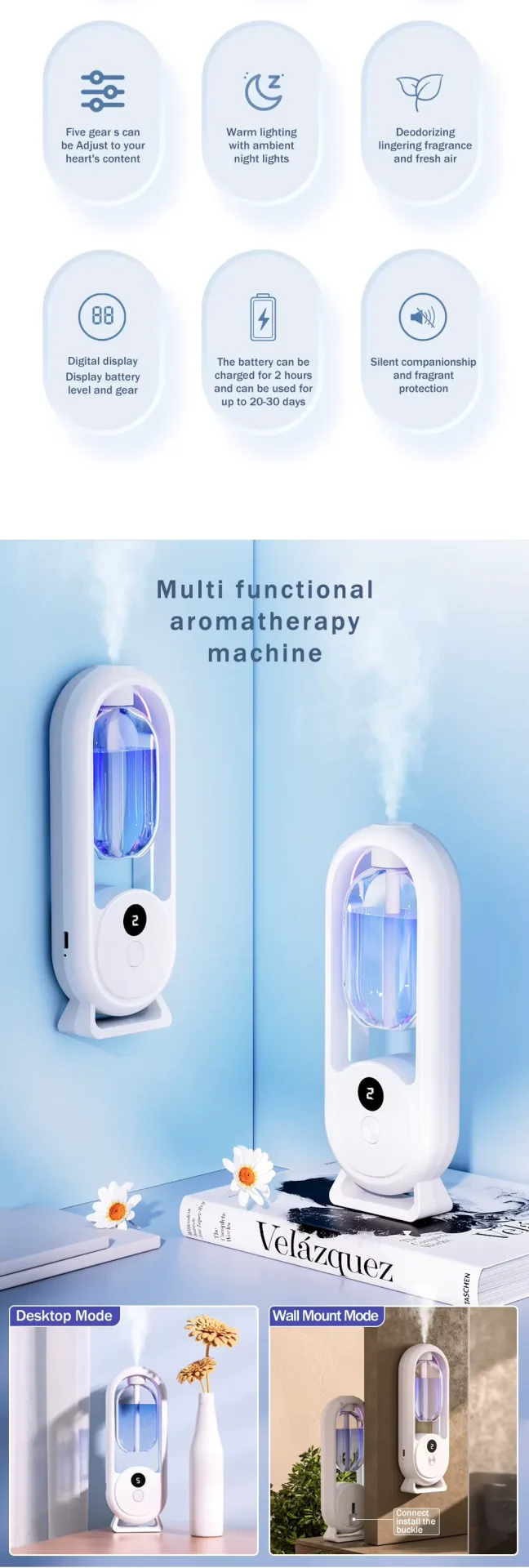 wall-mounted-rechargeable-usb-oil-aromatherapy-machine-automatic-diffuser-humidifier-7-scaled.webp