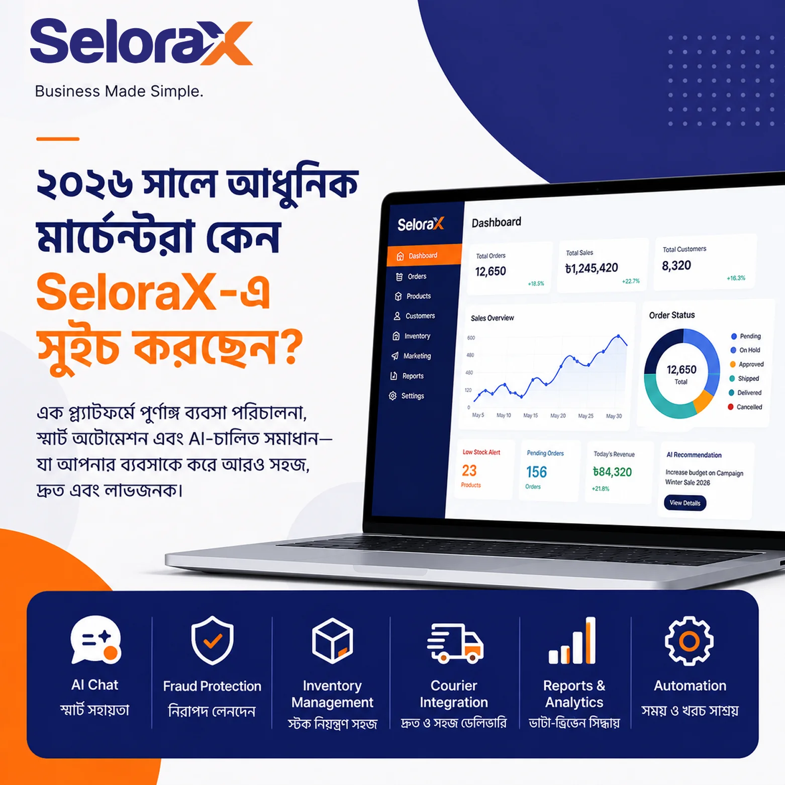 কেন ২০২৬ সালে আধুনিক ব্যবসায়ীরা SeloraX বেছে নিচ্ছেন ?