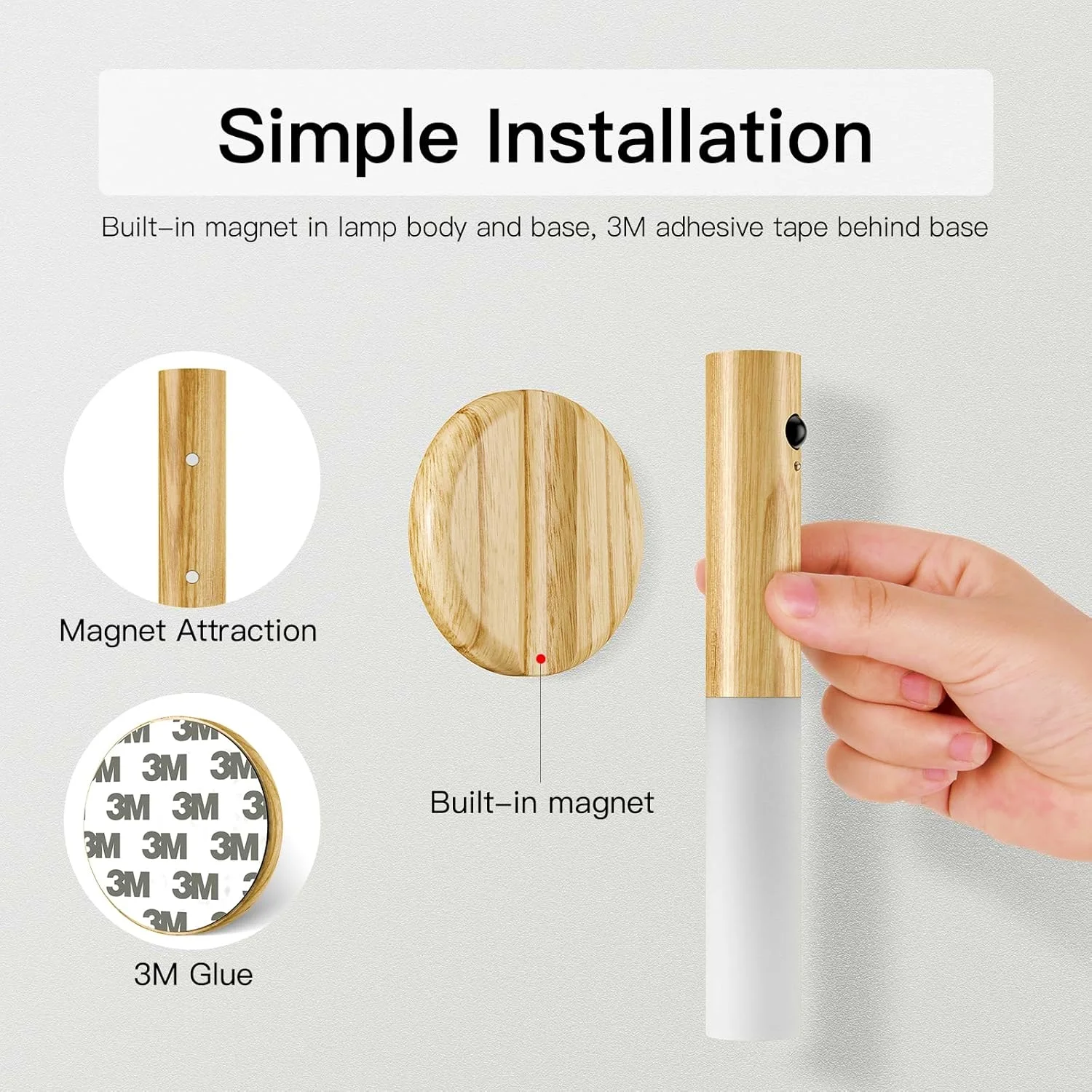 Rechargeable Indoor Motion Sensor Night Light Rechargeable Indoor Motion Sensor Night Light