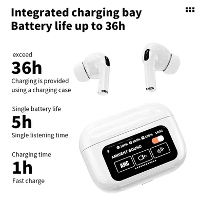 Airpods A9 Pro ANC Touch Screen Display Earbuds Airpods A9 Pro ANC Touch Screen Display Earbuds