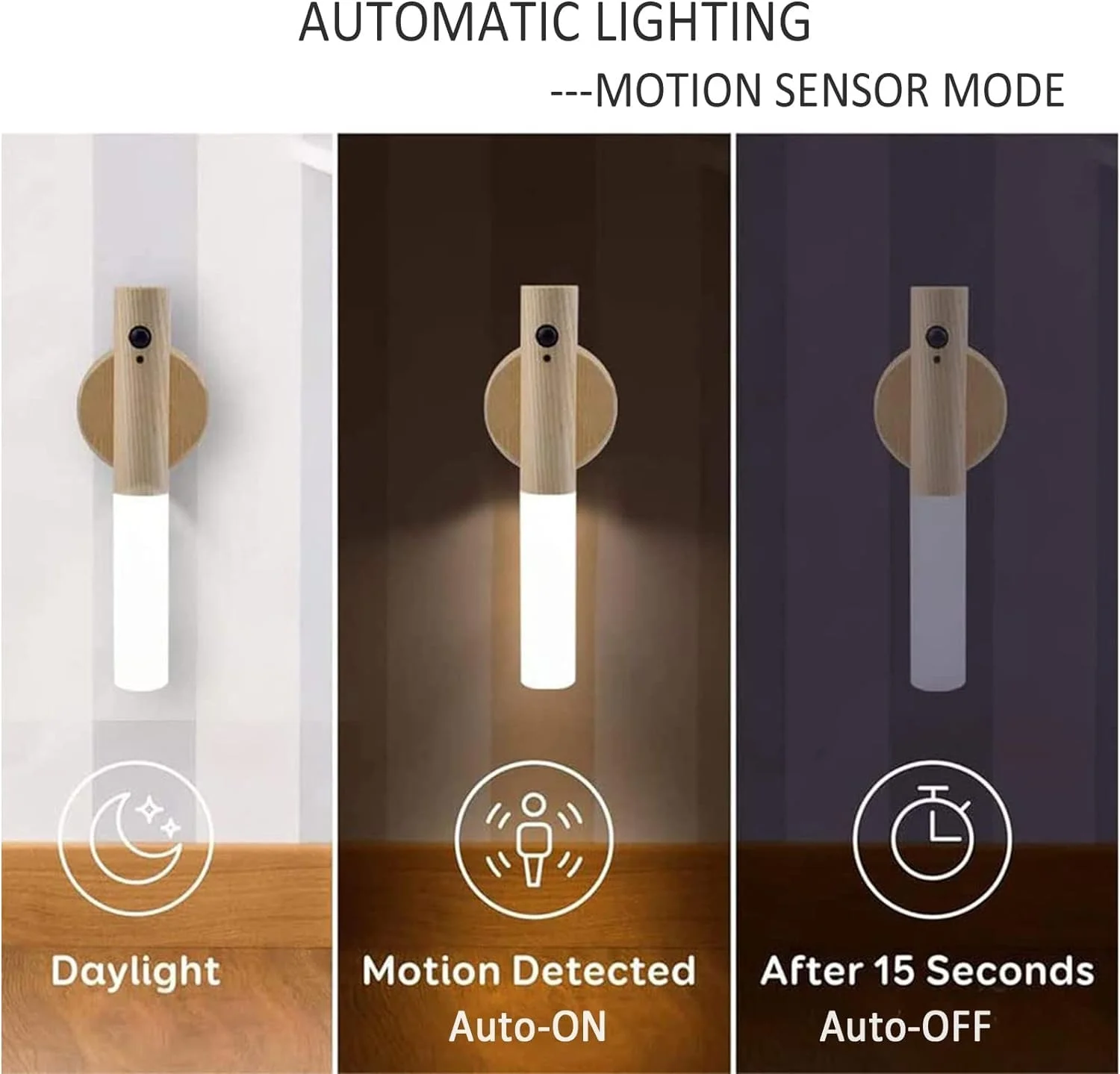 Rechargeable Indoor Motion Sensor Night Light Rechargeable Indoor Motion Sensor Night Light