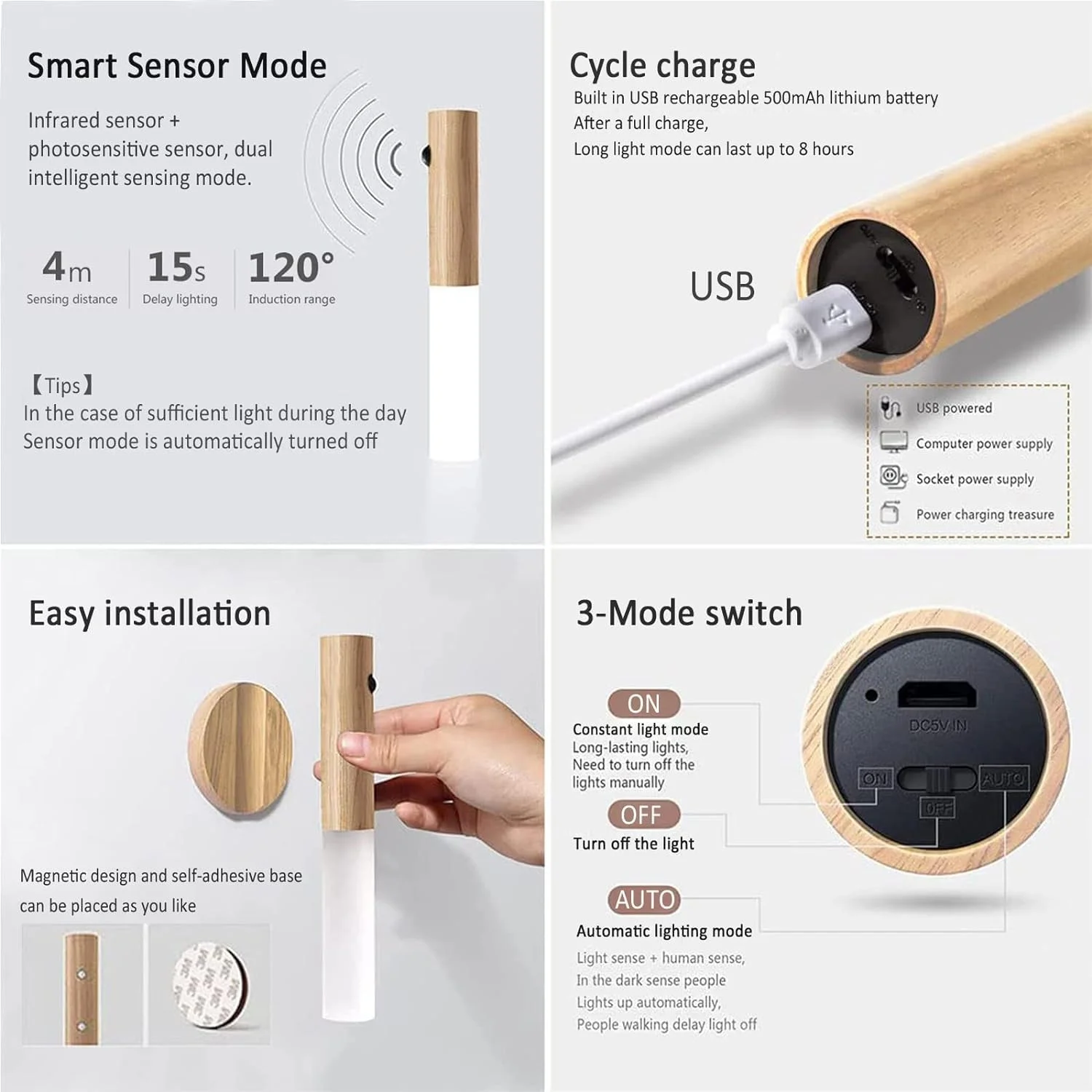 Rechargeable Indoor Motion Sensor Night Light Rechargeable Indoor Motion Sensor Night Light