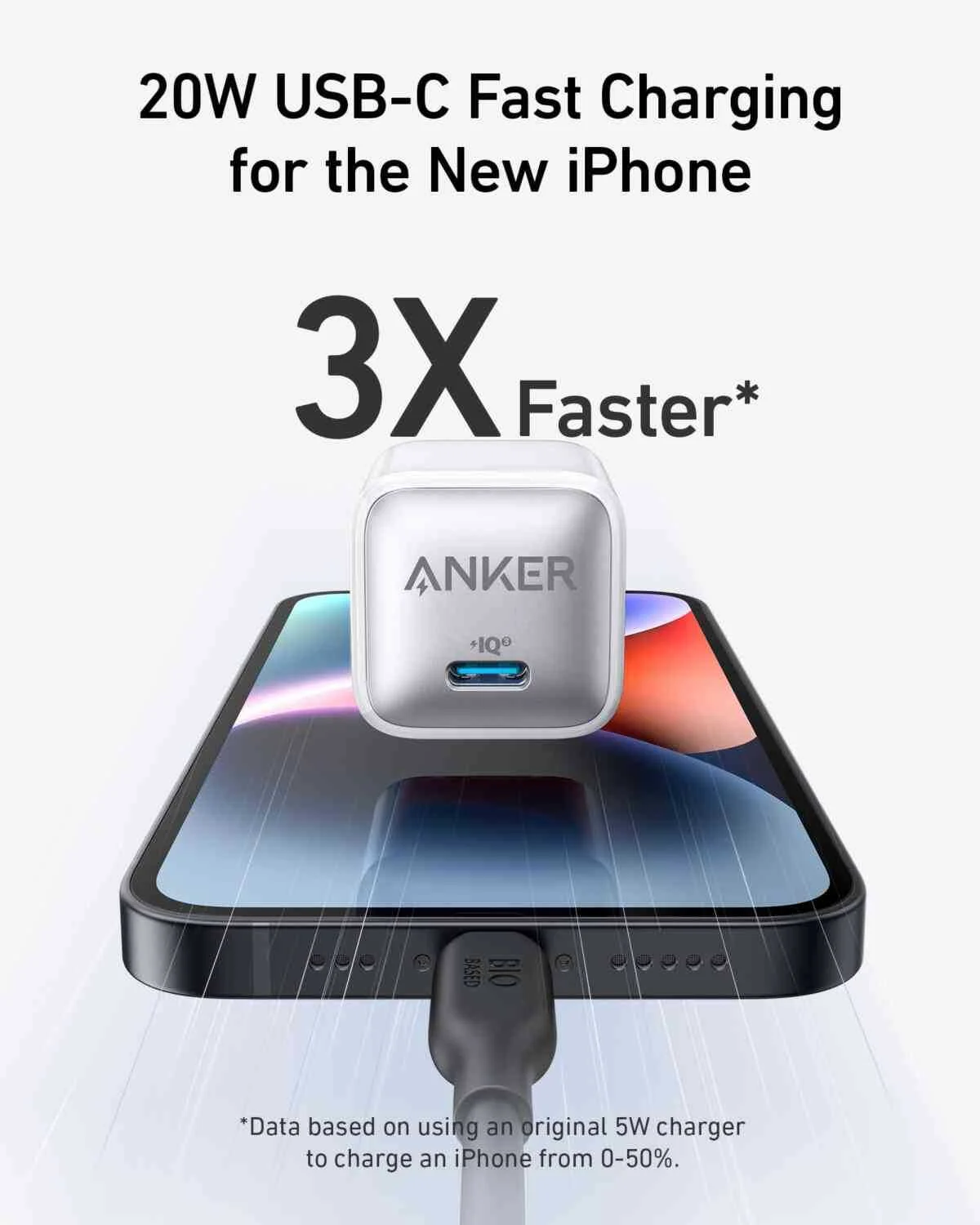 Anker Nano Pro 20w Combo For IPhone
